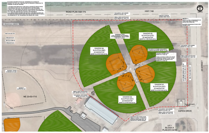 Vision Park Redevelopment