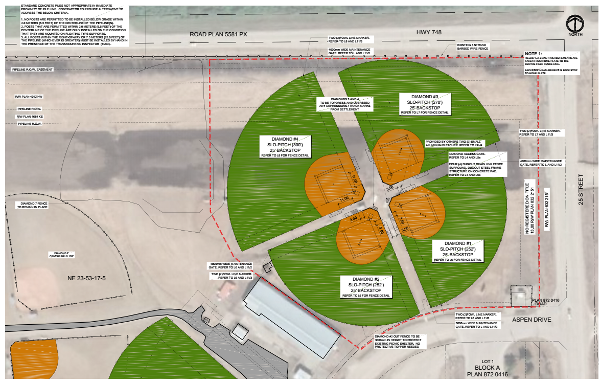 Vision Park Redevelopment